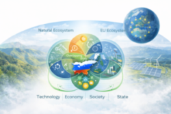 Read more about the article Novi razvojni model: Slovenija kot tehnološko-ekonomsko-sociološki ekosistem